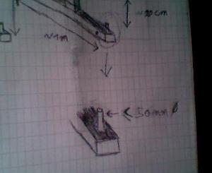 yoke 3